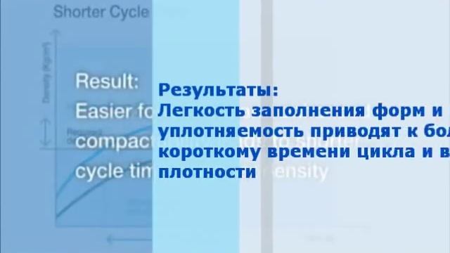 RheoFIT (RUS).wmv смотреть онлайн