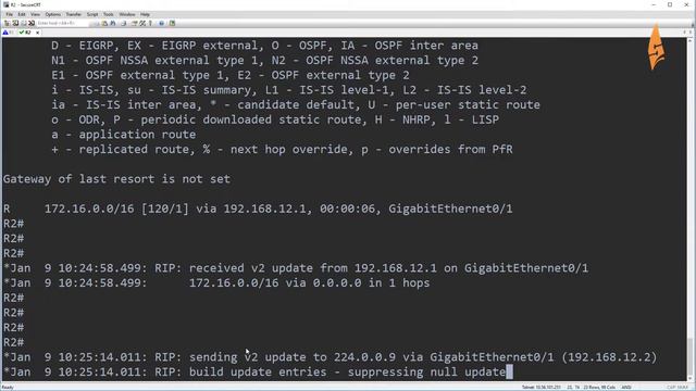 Introduction to Route Summarization смотреть онлайн