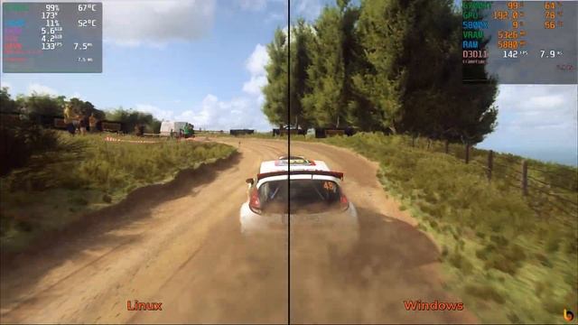Dirt Rally 2.0 | Linux vs Windows | 1440p | RX 6700XT + Ryzen 7 5800X | смотреть онлайн