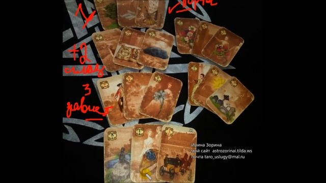 Диагностика негатива на Ленорман смотреть онлайн