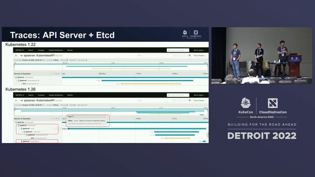 SIG Instrumentation Introduction And Deep Dive - Damien Grisonnet, Red Hat; Han Kang & David Ashpol