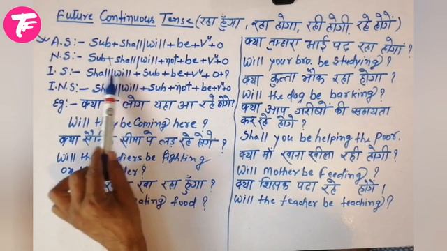 Future continuous tense II V3 II Use of shall/will+be+ing II English grammar in hindi. смотреть онлайн