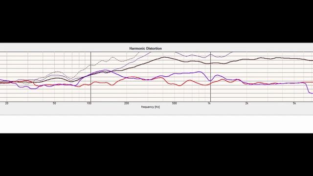 Better Than Bose Cube Speakers TESTED - Kartesian Speakers смотреть онлайн