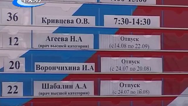 СЛОБОДСКАЯ ПОЛИКЛИНИКА ОТВЕТИЛА НА ЗАМЕЧАНИЯ ОНФ — ч.1 смотреть онлайн