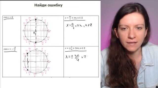 Задание 13. Простейшие тригонометрические уравнения смотреть онлайн