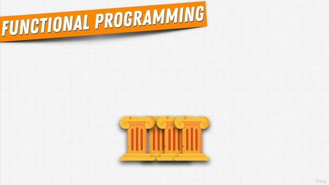 What Is Functional Programming - Python Full Course for Beginners 2023 смотреть онлайн