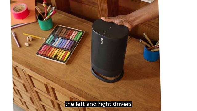Best Smart Speaker On The Market 2023 | Top 5 Smart Speaker Review | Best Buy Amazon смотреть онлайн
