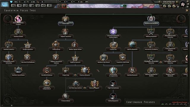 Lunahoof Plays... Hearts of Iron IV | Equestria at War | Episode #1 смотреть онлайн