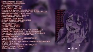 1 HOUR ULTRA AGGRESSIVE PHONK | часовая подборка очень агрессивного фонка