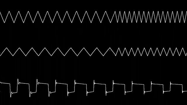 C64 Geoff Follin's Baby Blue - Oscilloscope View смотреть онлайн