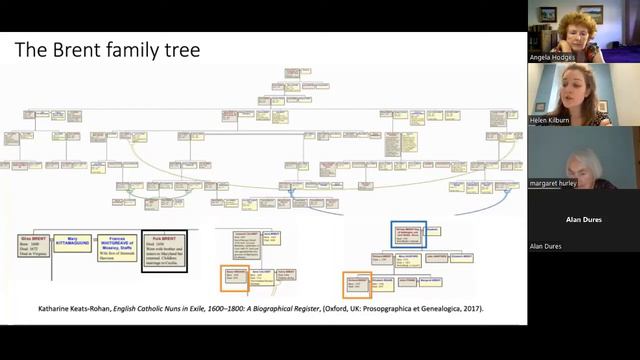 Helen Kilburn Catholic Kinship and Colonialism, the Brent Family смотреть онлайн
