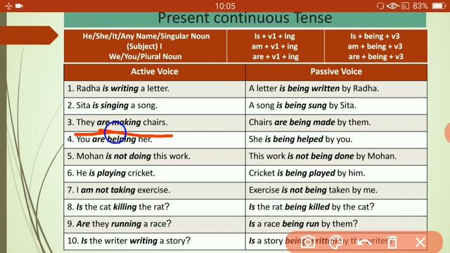 Change of Voice Part-4 (Present Continuous Tense) смотреть онлайн