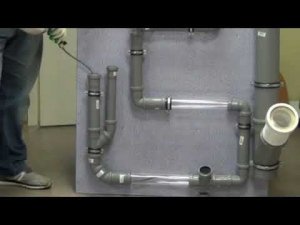 Обзор: Вертушка для удаления засоров в трубах КРОКОЧИСТ