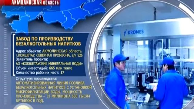 Завод по розливу минеральной воды и напитков смотреть онлайн