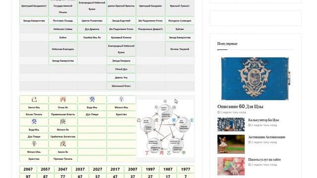 Что год грядущий нам готовит ГД Металл смотреть онлайн