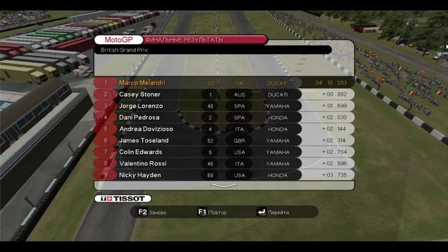 8. Donington Game Moto GP 2008. race . Игра Moto GP 2008. Донингтон гонка. смотреть онлайн