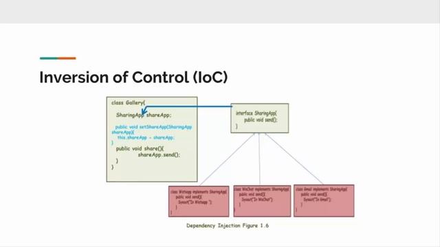 Веб-приложение на asp.net mvc core — #1 Введение смотреть онлайн