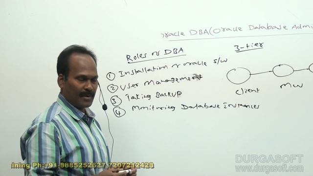 Oracle DBA Tutorial || Oracle DBA Introduction by shiva смотреть онлайн