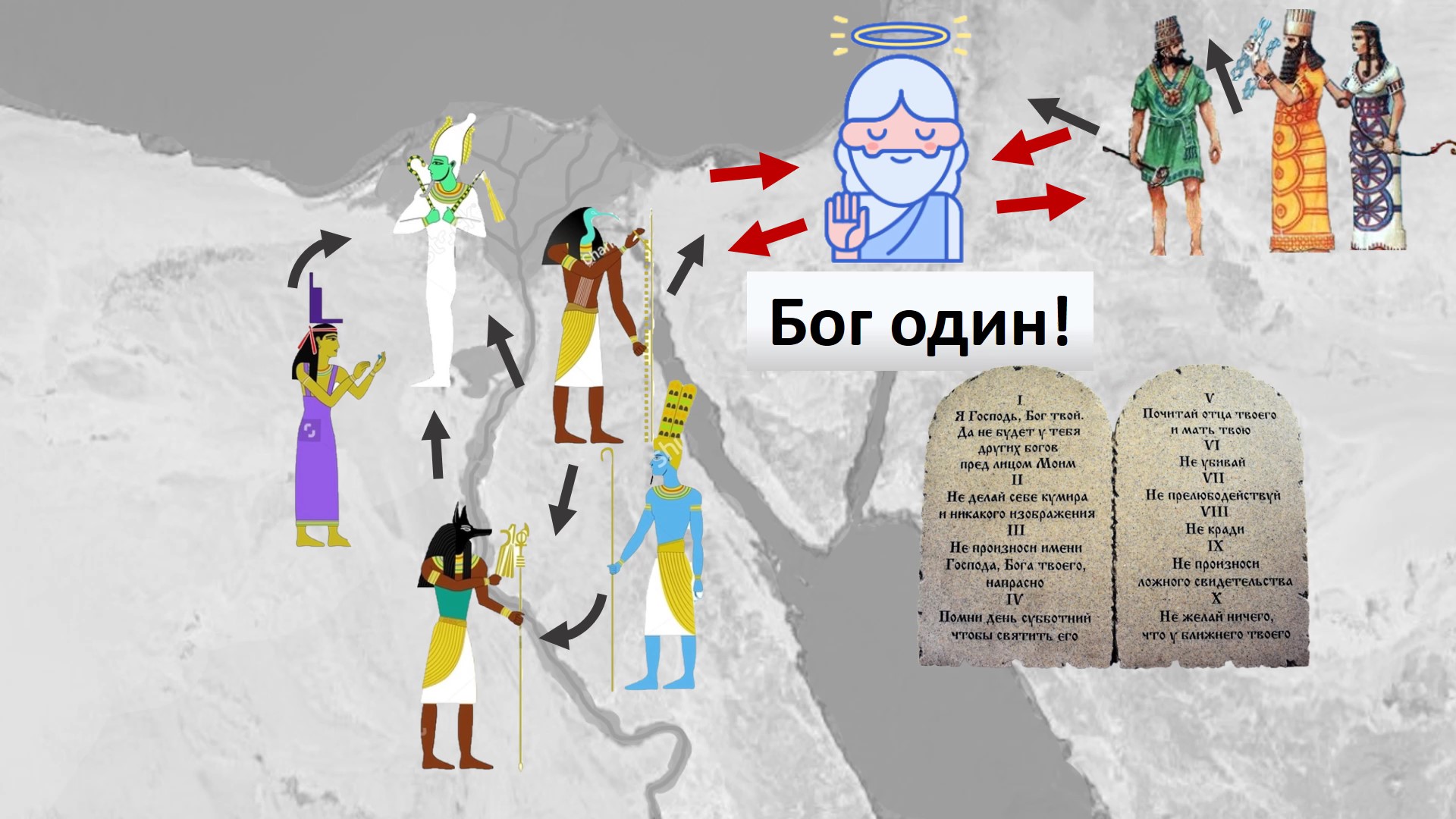 Существуют ли агрессивные религии? смотреть онлайн
