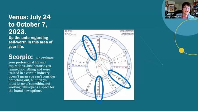Astrology This Week: Navigating the North Node's Shift into Aries смотреть онлайн