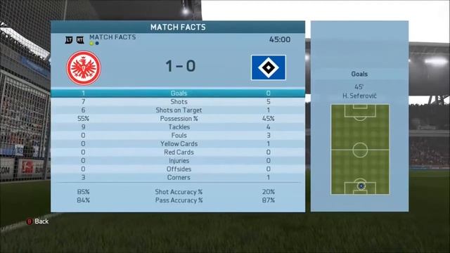 FIFA16 Manager Mode - Frankfurt | Full Manual Controls | R22 смотреть онлайн