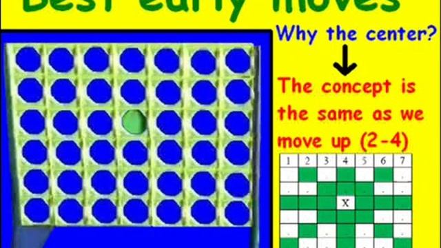 How to play connect four-best early moves. смотреть онлайн
