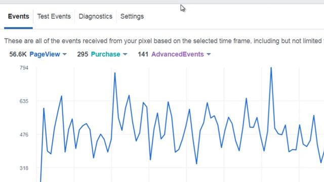 100% Free to Download Video Course “Facebook Retargeting Decoded” | Work from home | Earn ??| Part смотреть онлайн