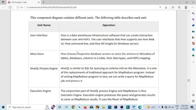 Explain architecture of Hive and its component смотреть онлайн