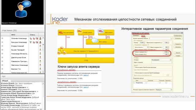 Вебинар "Возможности новой версии 8 3 7 платформы 1С Предприятие' Компания Кодерлайн" смотреть онлайн