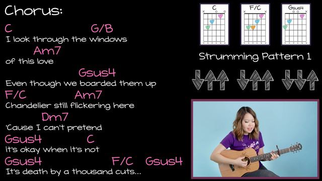 Death By a Thousand Cuts Guitar Tutorial - Taylor Swift (Live Ver) FAST TRACK [Chords|Picking|Cover смотреть онлайн