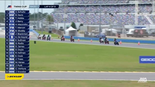 Crazy Motorcycle Race: MotoAmerica Twins Cup Race 1 at Daytona 2022 смотреть онлайн