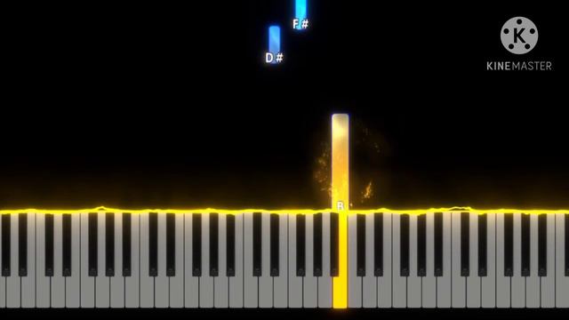 Hum Indiawale on piano | Happy New Year | Easy to play on piano смотреть онлайн