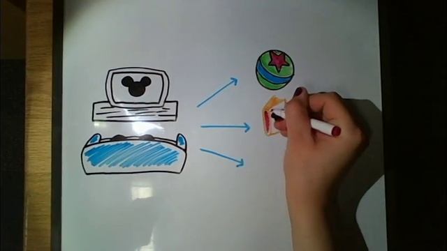 Disney Domination смотреть онлайн