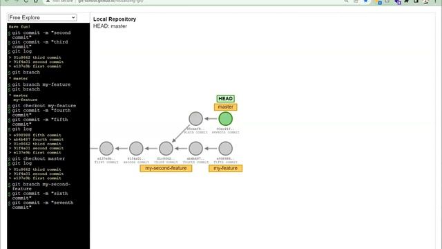 1. Git Visual Tutorial | Git Refreshment | Visualizing Git смотреть онлайн