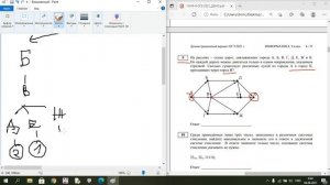 КАК БЫСТРО РЕШАТЬ 9 ЗАДАНИЕ ОГЭ Информатика 2021