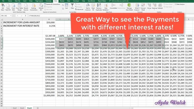 Using Excel for Mortgage Rates And Payments data table смотреть онлайн