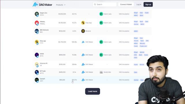 Top 3 Crypto Launchpad For Presale 2023 Make 10X 50X and 100X смотреть онлайн