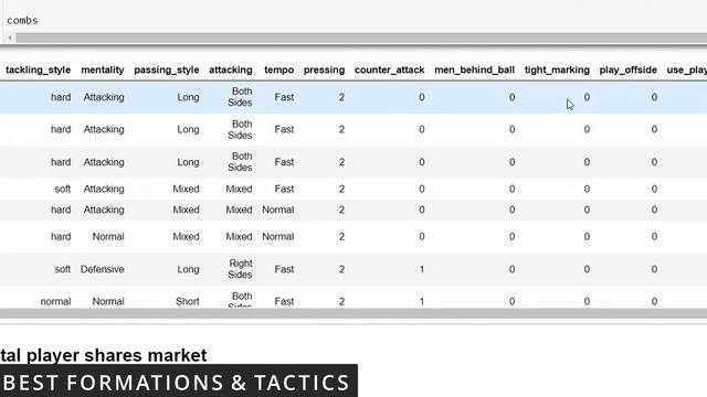 EXCLUSIVE! Winning Tactics, Money Spent, Share Market Insights Revealed in Soccerverse Onchain Dat смотреть онлайн