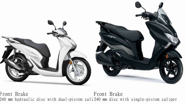 Honda SH 150 vs Suzuki Burgman 125 Test specification comparison смотреть онлайн