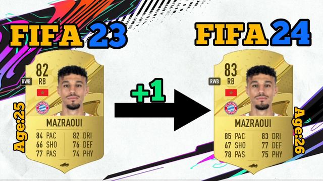 FIFA 23 | How Bayern München will look like 2024 ! смотреть онлайн