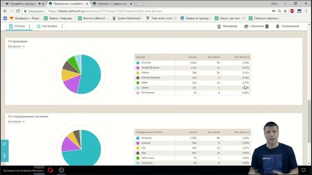 Продаете с помощью звонков? Расскажем как сэкономить до 30% рекламного бюджета смотреть онлайн