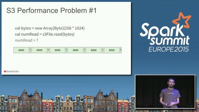 Spark in Production: Lessons from 100+ Production Users смотреть онлайн