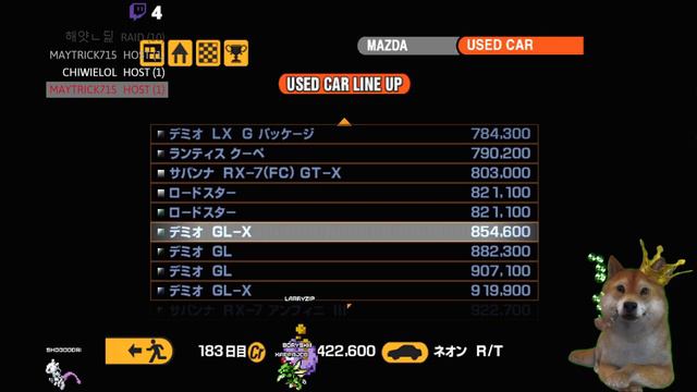 Gran Turismo 2 Manufacturer Events Dodge Neon Trophy смотреть онлайн