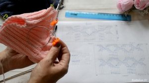 Свитер-водолазка для ребенка спицами. Реглан сверху. Подробный МК. Часть1.