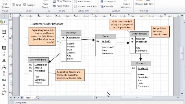 Database Design Tutorial смотреть онлайн