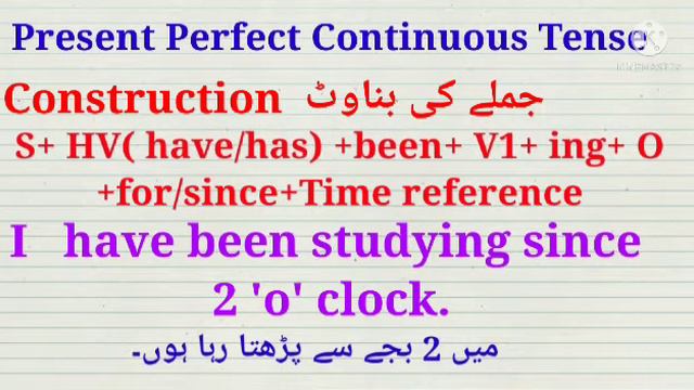 Present Perfect Continuous Tense in urdu| Present Perfect progressive in hindi| urdu grammar| смотреть онлайн