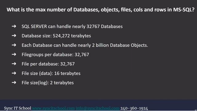 Max# Databases, Tables, rows in SQL Server смотреть онлайн