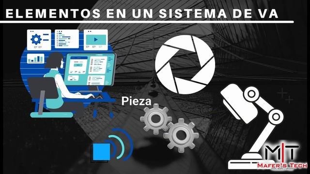 ¿Qué es la Visión Artificial? смотреть онлайн