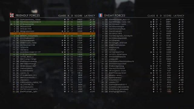 BF1 #Fridaynight Live 4K :PS4 Pro/boost mode: Dj-DaNNZ смотреть онлайн