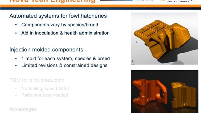 The Value of Stratasys FDM For End Use Parts смотреть онлайн